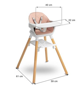 Cтульчик для кормления Caretero Bravo Mint