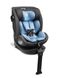 Автокрісло Caretero Fortis I-SIZE Isofix (от 40 см до 150 см) Blue