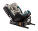 Автокрісло Caretero Mokki Isofix (0-36 кг) Dark Green