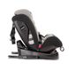 Автокрісло Caretero Mokki Isofix (0-36 кг) Dark Green