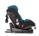 Автокрісло Caretero Mokki Isofix (0-36 кг) Mint