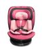 Автокрісло Caretero Mokki I-SIZE Isofix (от 40 см до 150 см) Dirty Pink