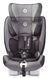 Автокрісло Caretero Volante Fix Limited Isofix (9-36 кг) Grey