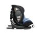 Автокресло Caretero Mokki I-SIZE Isofix (от 40 см до 150 см)  Navy